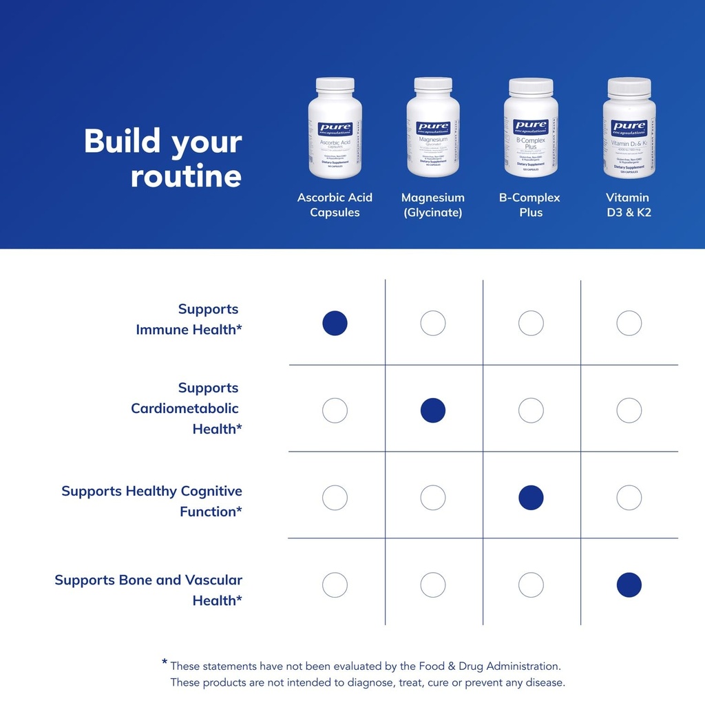 pure-encapsulations-ascorbic-acid-capsul-6.jpg