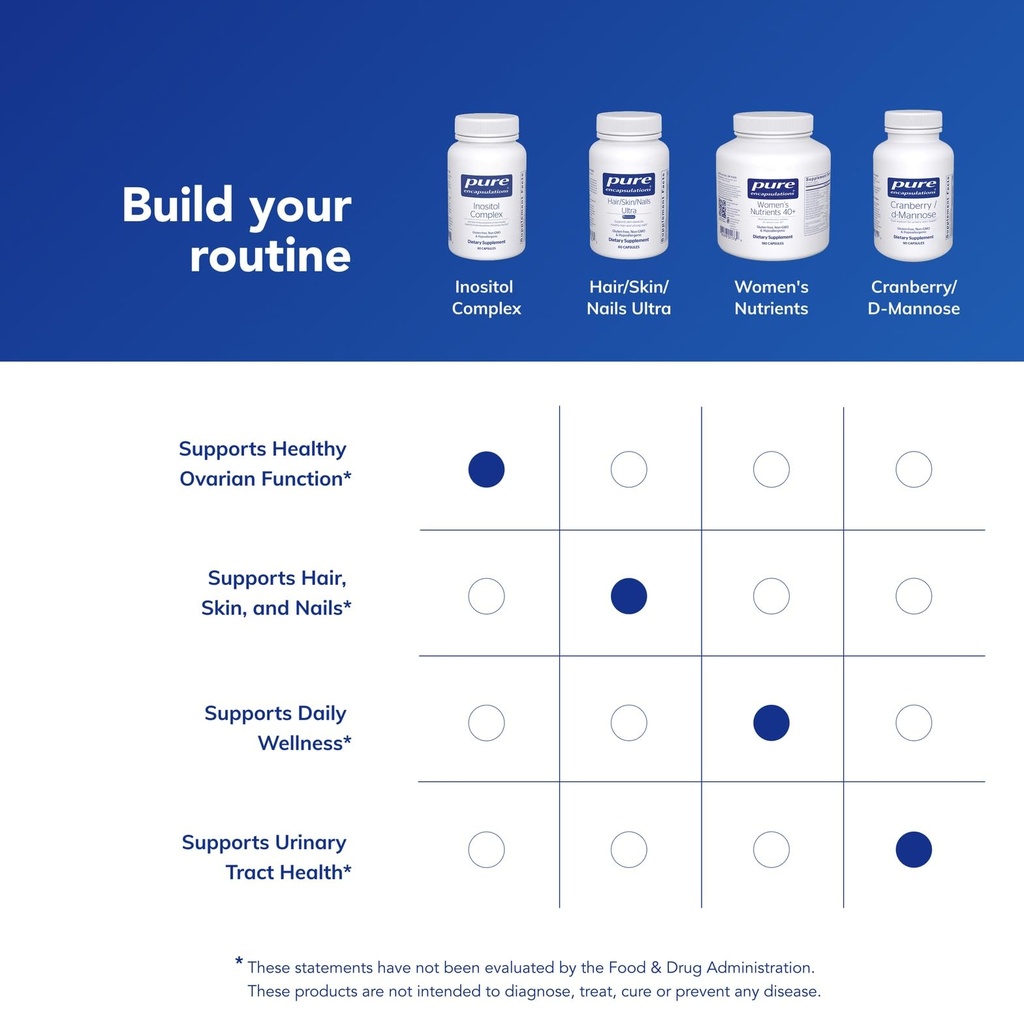 pure-encapsulations-inositol-complex-sup-6.jpg