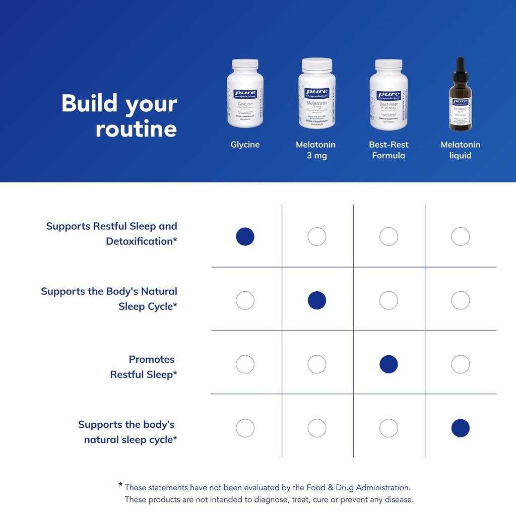 pure-encapsulations-glycine-supports-res-6.jpg
