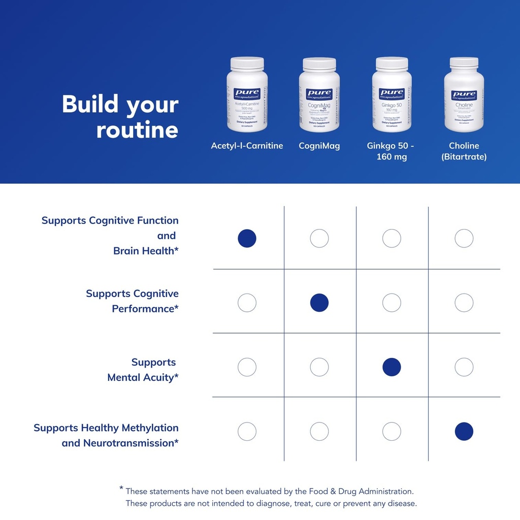 pure-encapsulations-acetyl-l-carnitine-5-6.jpg