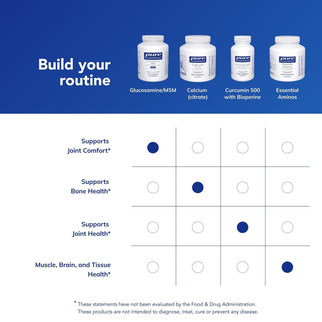 pure-encapsulations-glucosamine-msm-supp-6.jpg