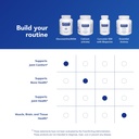 pure-encapsulations-glucosamine-msm-supp-6.jpg