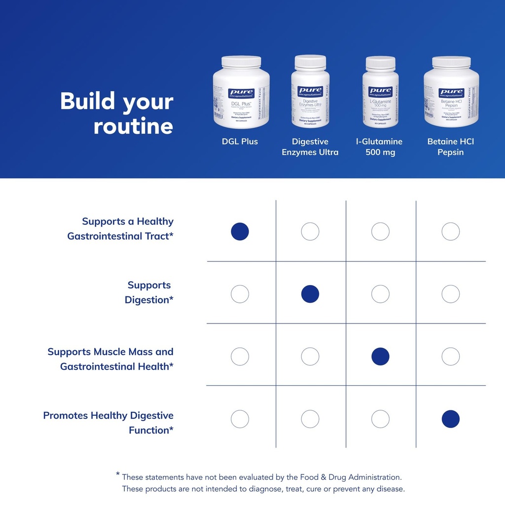 pure-encapsulations-dgl-plus-gut-health--6.jpg