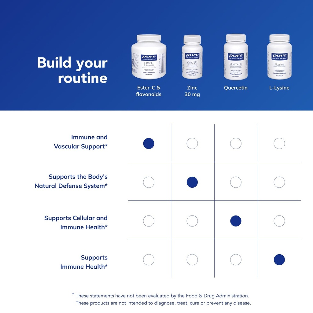 pure-encapsulations-ester-c-flavonoids-v-6.jpg