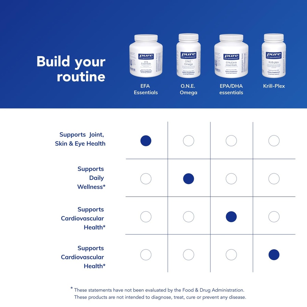 pure-encapsulations-efa-essentials-trigl-6.jpg