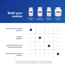 pure-encapsulations-gluten-dairy-digest--6.jpg