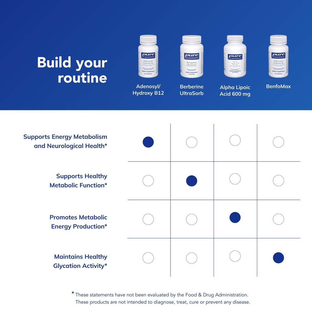 pure-encapsulations-adenosyl-hydroxy-b12-6.jpg