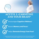 doctors-best-acetyl-l-carnitine-1000-mg--6.jpg