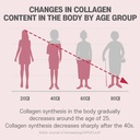 boto-beauty-secret-pomegranate-collagen--4.jpg