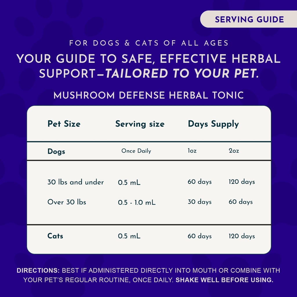animal-essential-mushroom-defense-mycotr-5.jpg