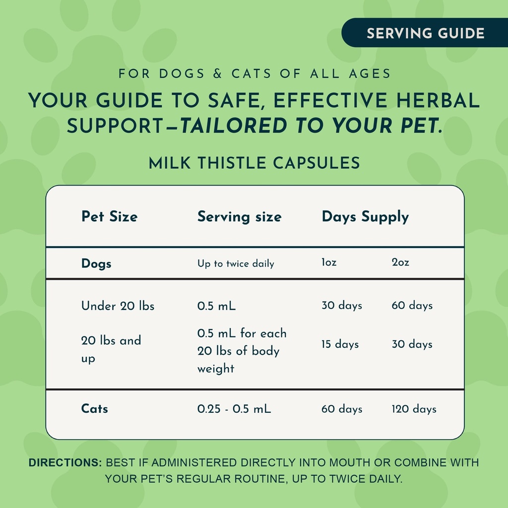 animal-essentials-milk-thistle-for-dogs--5.jpg