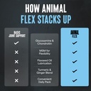 animal-flex-glucosamine-chondroitin-join-6.jpg
