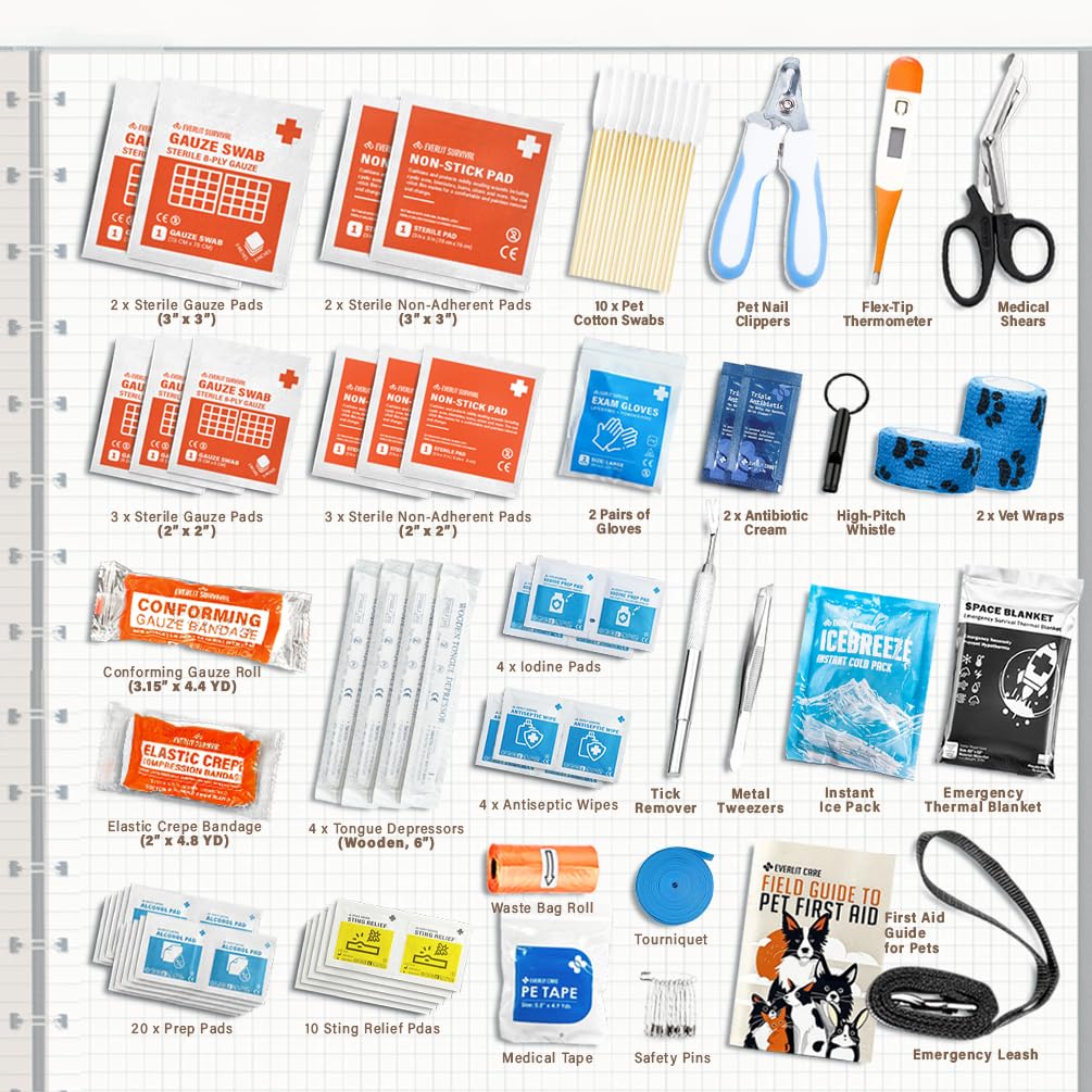 everlit-pet-medic-first-aid-kit-vet-appr-2.jpg