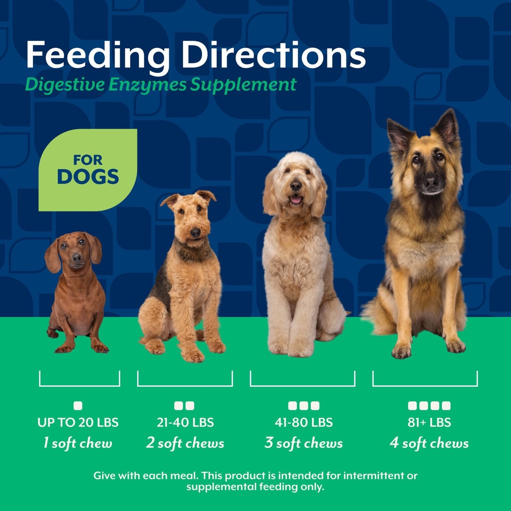 naturvet-digestive-enzymes-plus-probioti-6.jpg