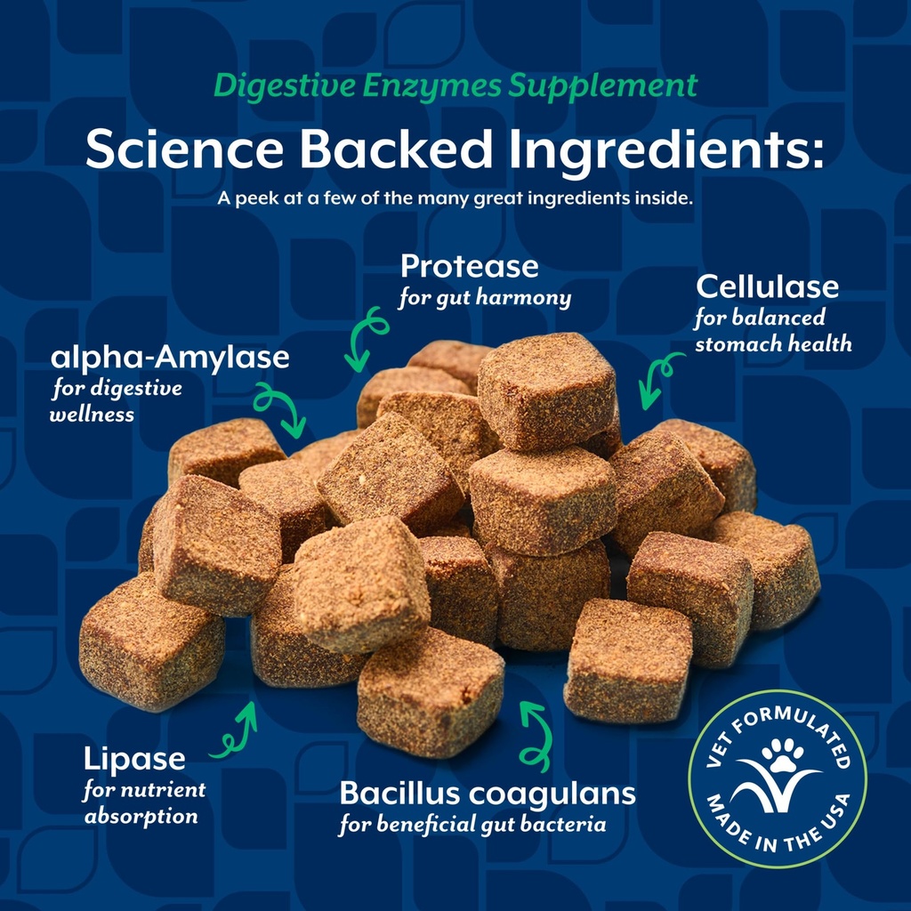 naturvet-digestive-enzymes-plus-probioti-5.jpg