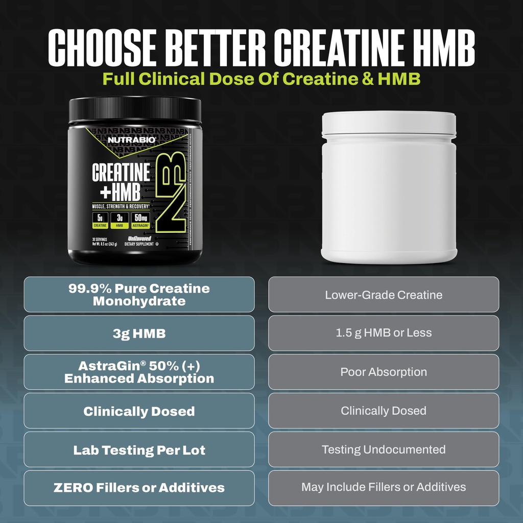 nutrabio-creatine-hmb-creatine-monohydra-2.jpg
