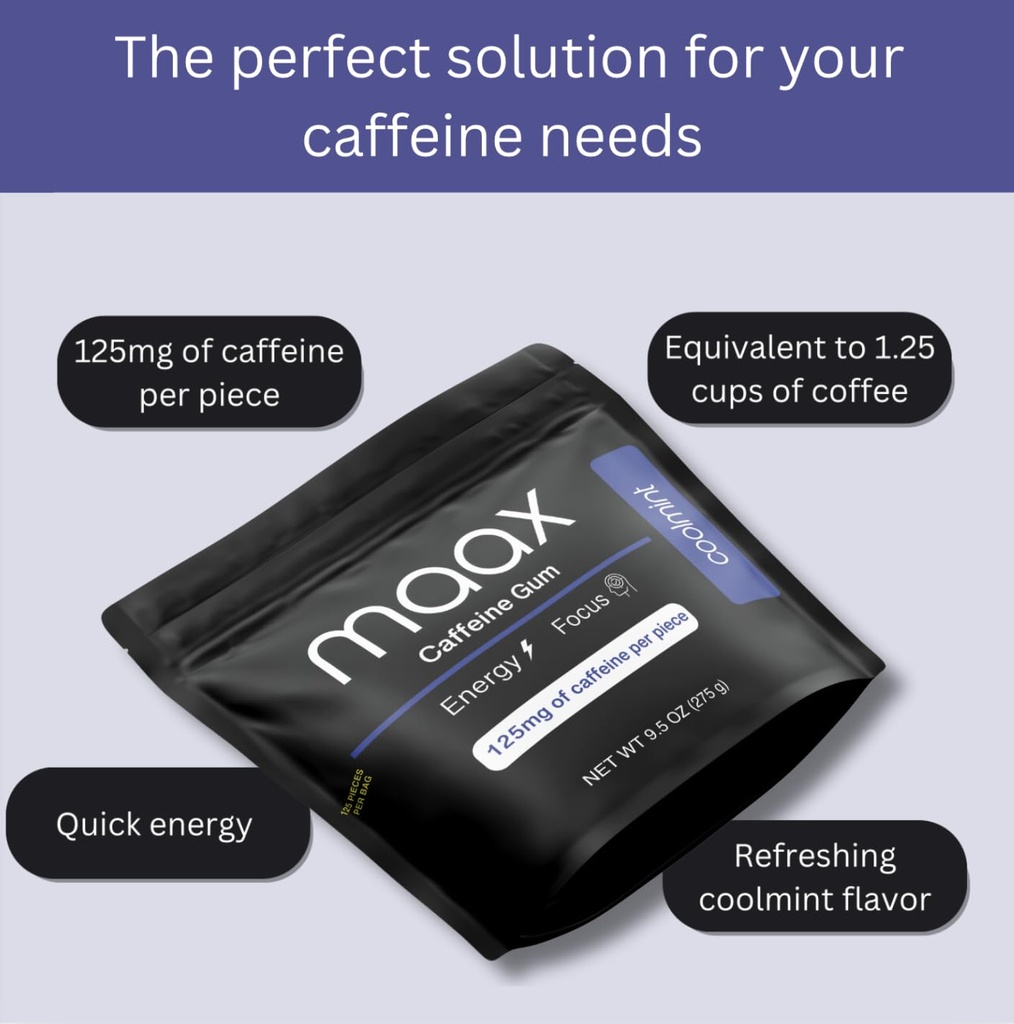 maax-caffeine-energy-gum-focus-gum-125mg-6.jpg