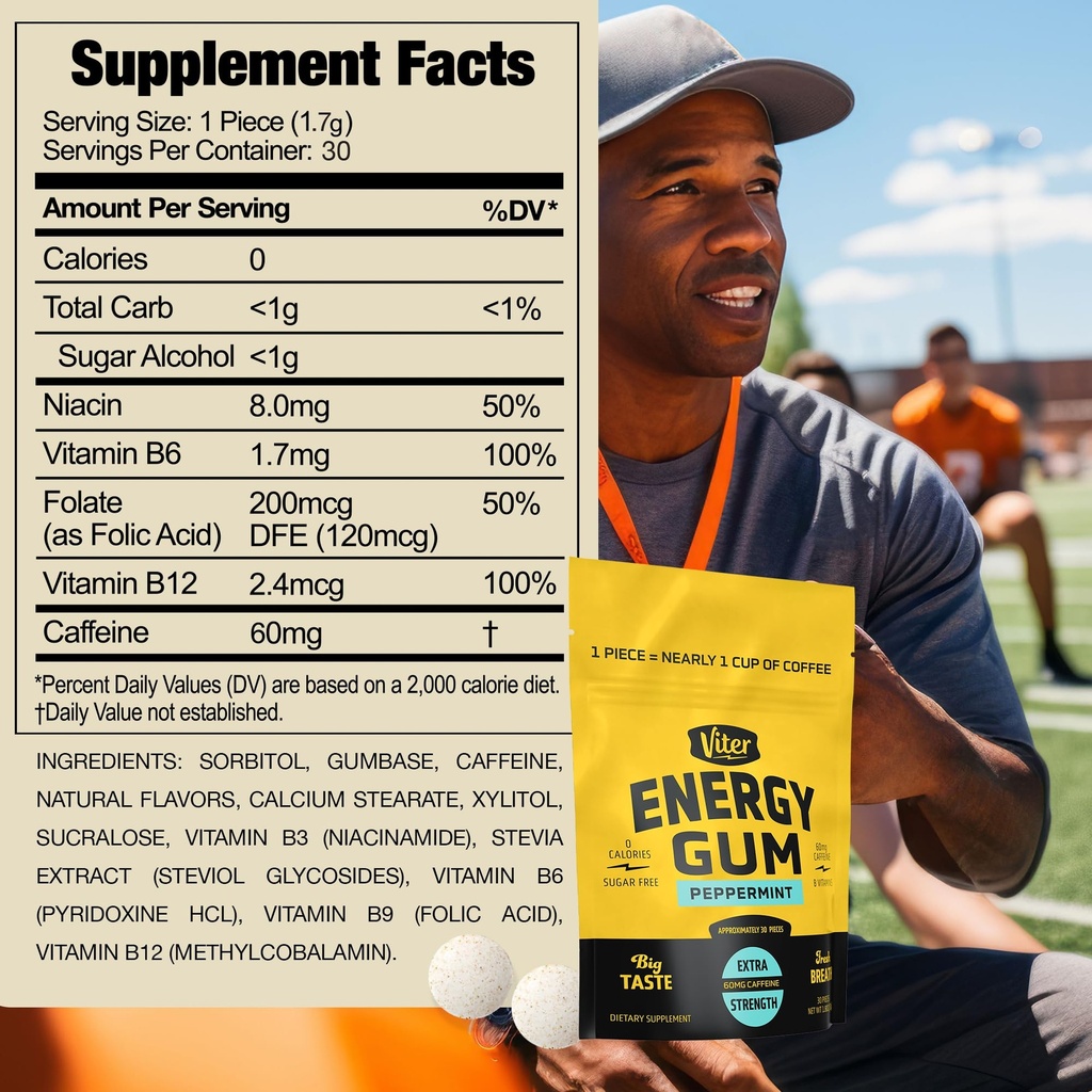 viter-energy-60mg-caffeine-gum-peppermin-3.jpg