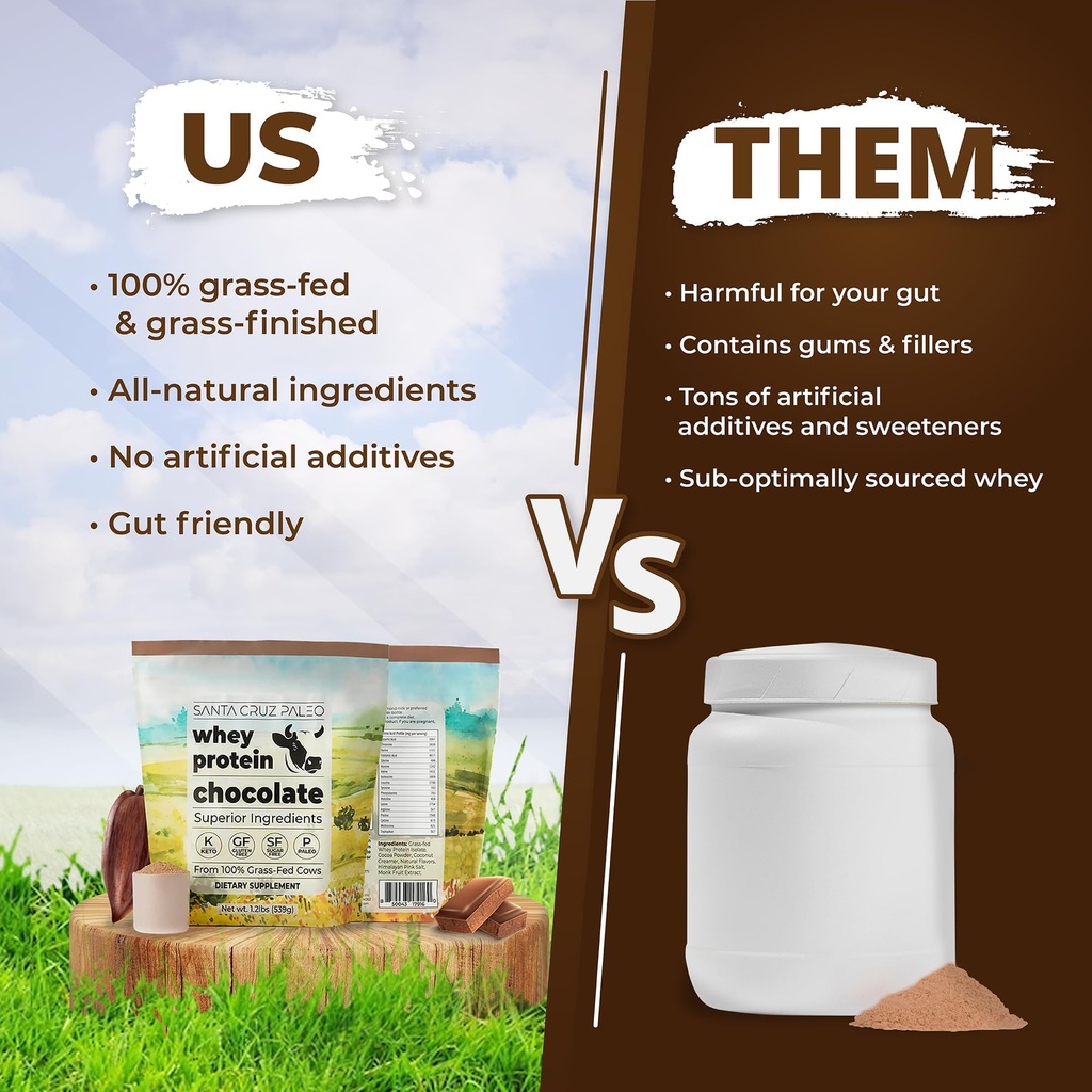 santa-cruz-paleo-whey-protein-powder-cho-3.jpg