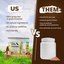 santa-cruz-paleo-whey-protein-powder-cho-3.jpg