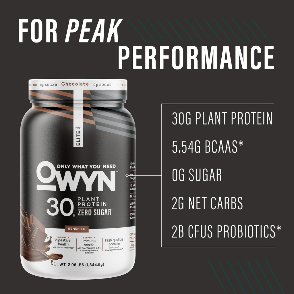 owyn-only-what-you-need-pro-elite-chocol-2.jpg