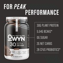 owyn-only-what-you-need-pro-elite-chocol-2.jpg
