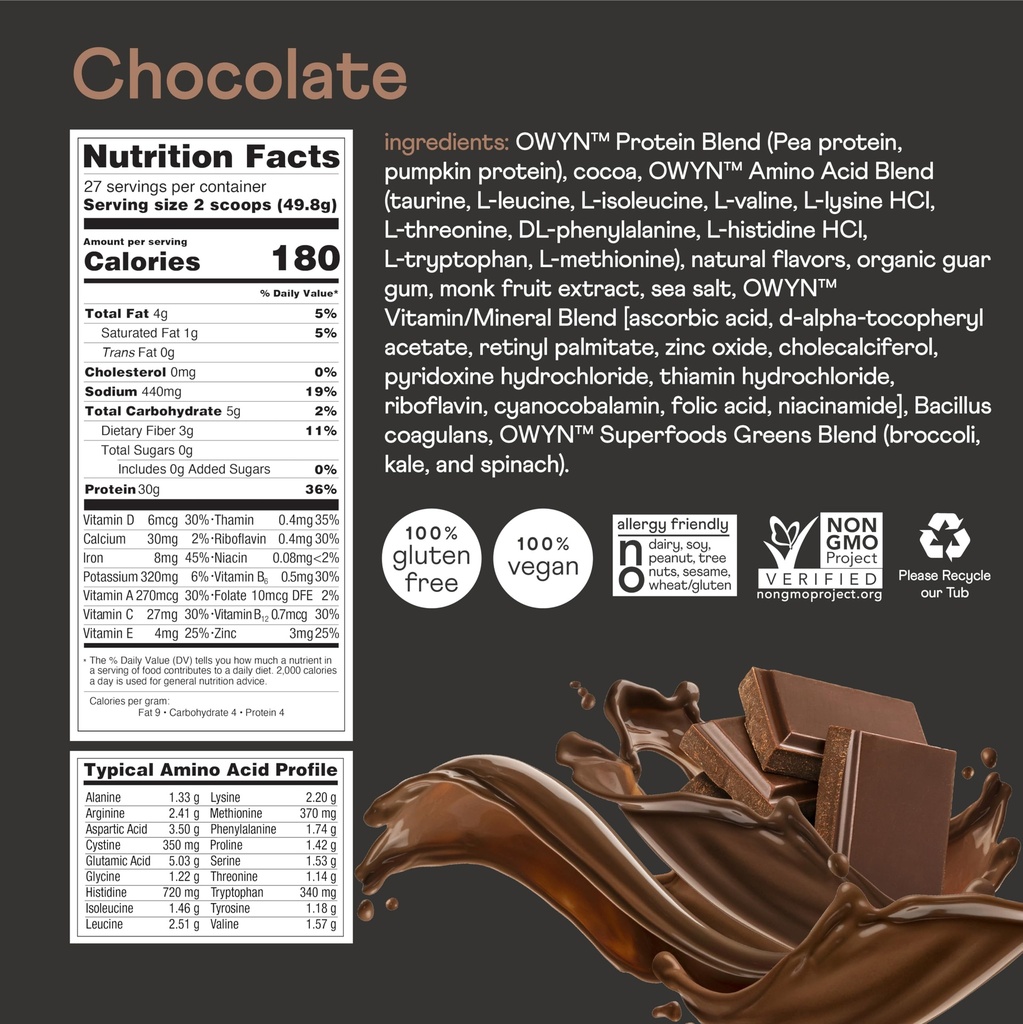 owyn-only-what-you-need-pro-elite-chocol-6.jpg