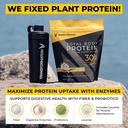 transformation-chocolate-vanilla-protein-4.jpg