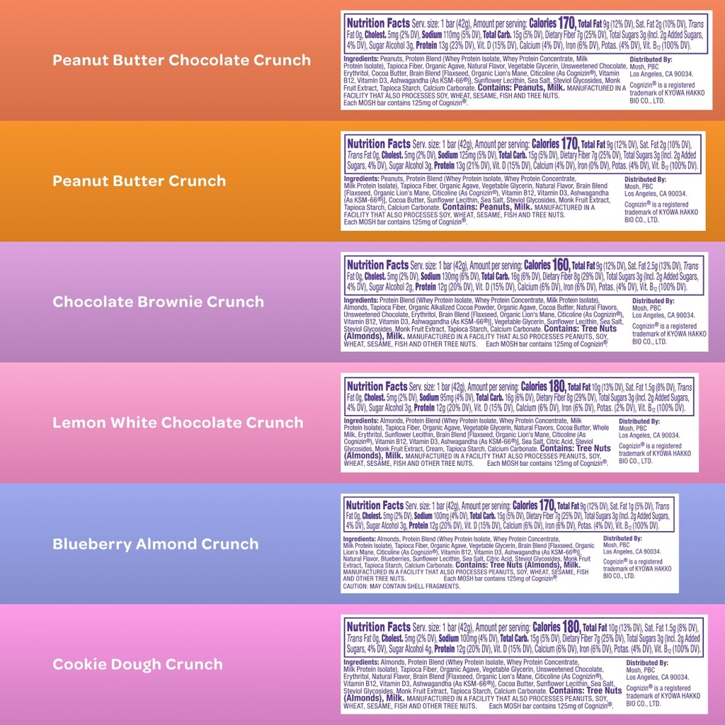 mosh-variety-pack-keto-protein-bars-high-2.jpg
