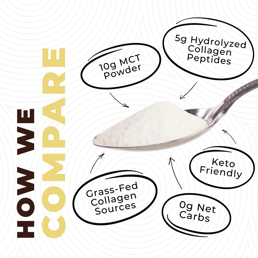 mct-oil-powder-with-acacia-fiber-collage-4.jpg
