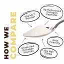 mct-oil-powder-with-acacia-fiber-collage-4.jpg