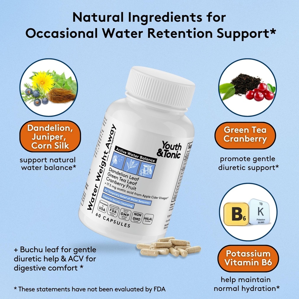 youth-tonic-water-pills-for-fluid-retent-4.jpg
