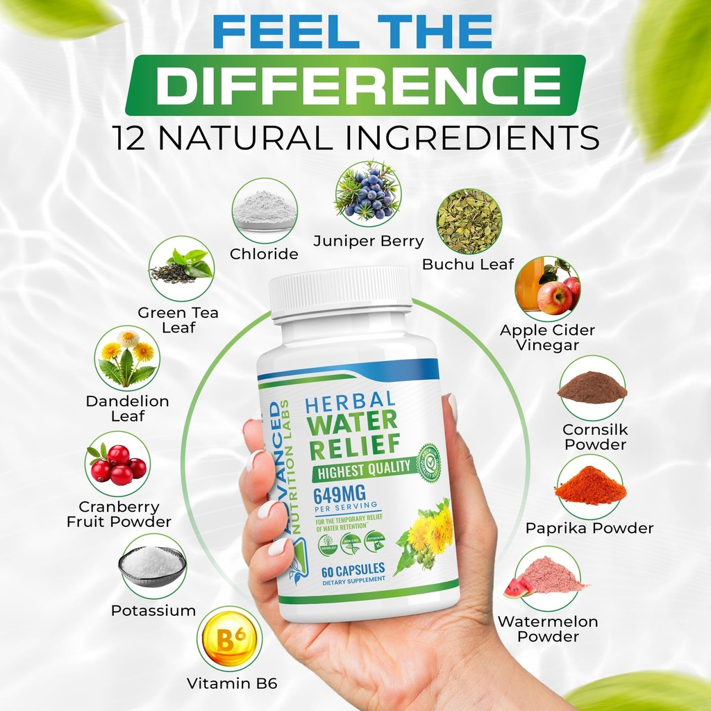 herbal-water-relief-diuretic-water-pills-5.jpg