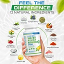 herbal-water-relief-diuretic-water-pills-5.jpg
