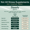 adapt-naturals-steady-spirit-stress-anxi-3.jpg