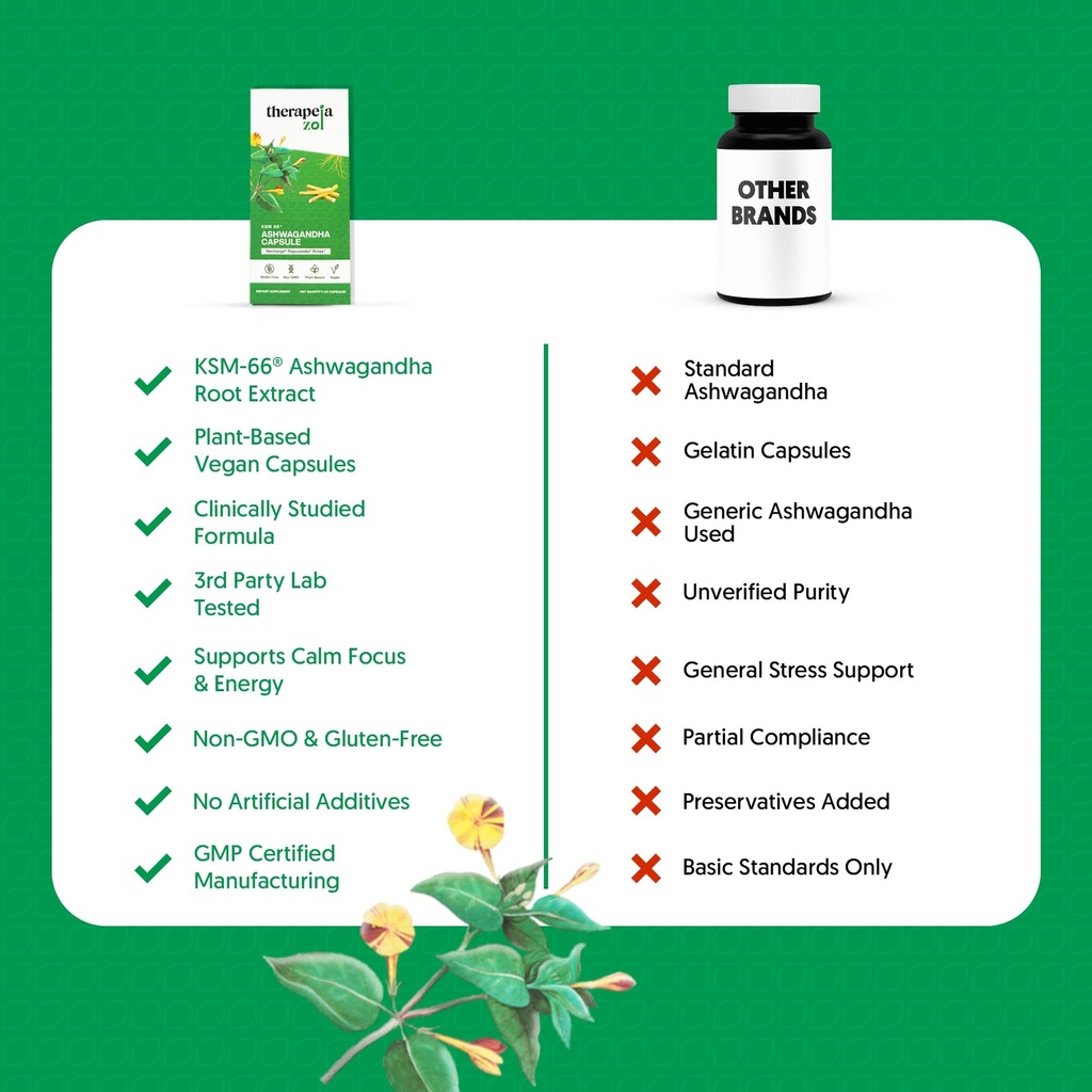 ashwagandha-ksm-66-capsules-for-men-and--6.jpg