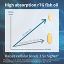 igennus-ultra-pure-omega-3-epa-500mg-hig-4.jpg