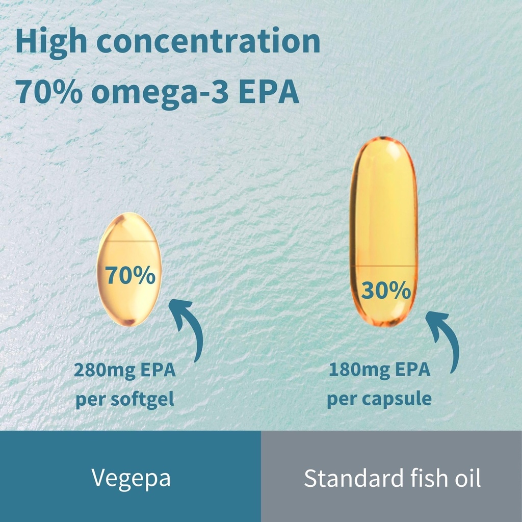 igennus-vegepa-omega-3-wild-fish-oil-eve-5.jpg