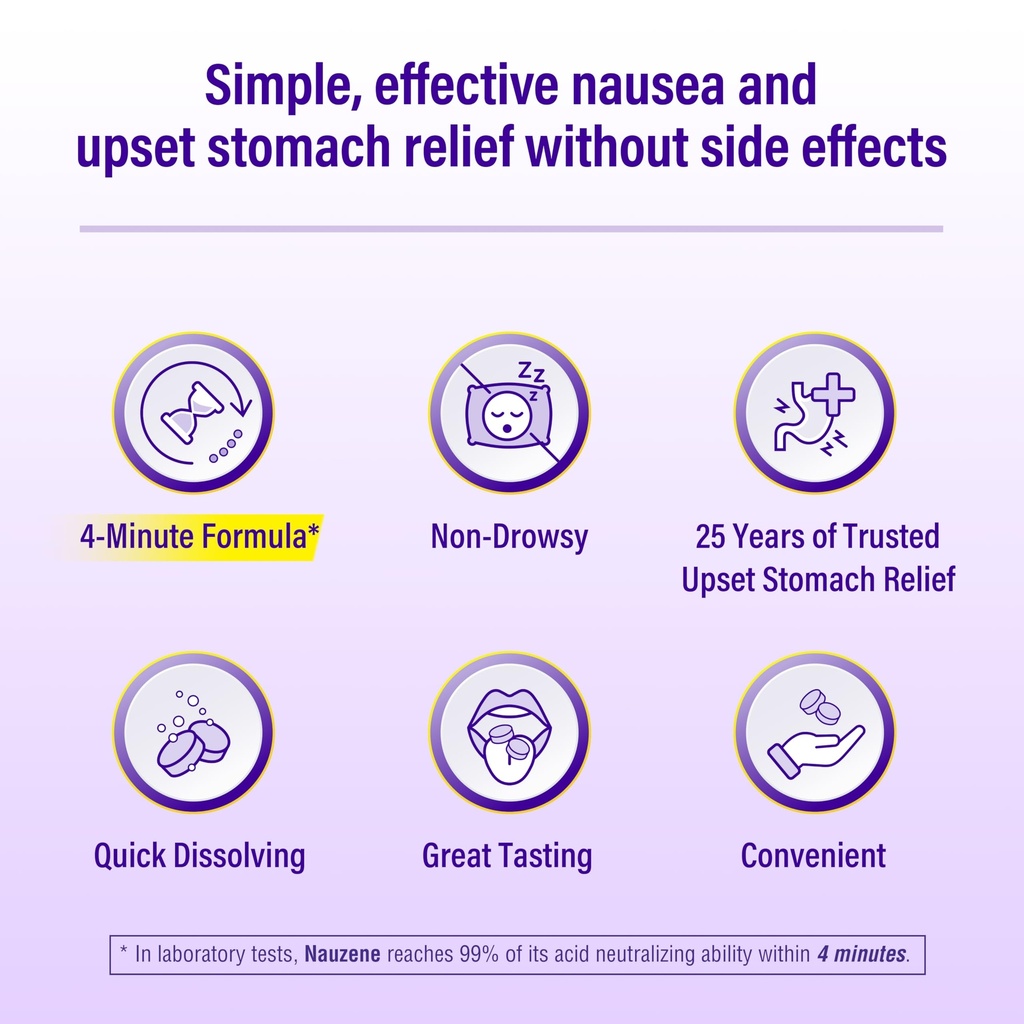 nauzene-non-drowsy-upset-stomach-nausea--3.jpg