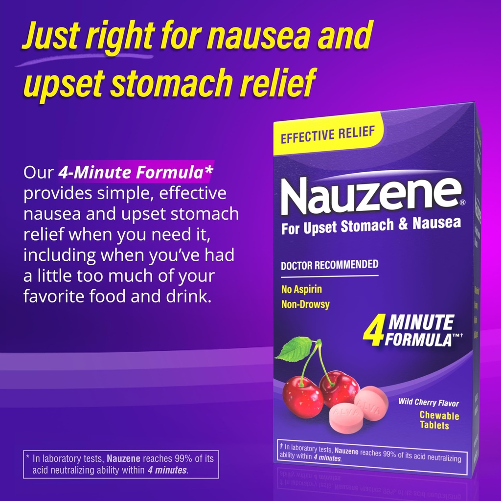 nauzene-non-drowsy-upset-stomach-nausea--2.jpg