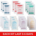 travel-rx-medicine-kit-bulk-travel-medic-6.jpg