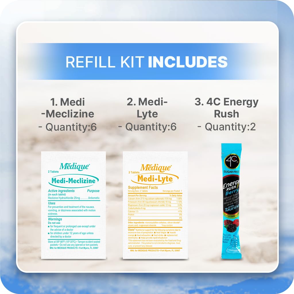 cruise-essentials-on-the-go-first-aid-re-5.jpg