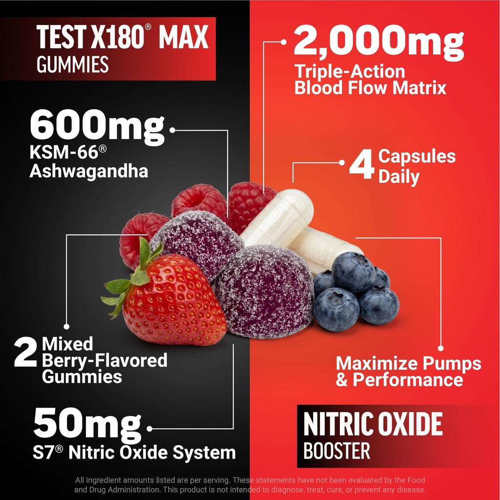 force-factor-test-x180-max-gummies-testo-3.jpg