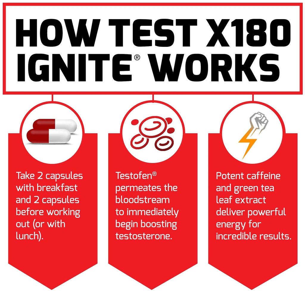 force-factor-test-x180-ignite-total-test-6.jpg