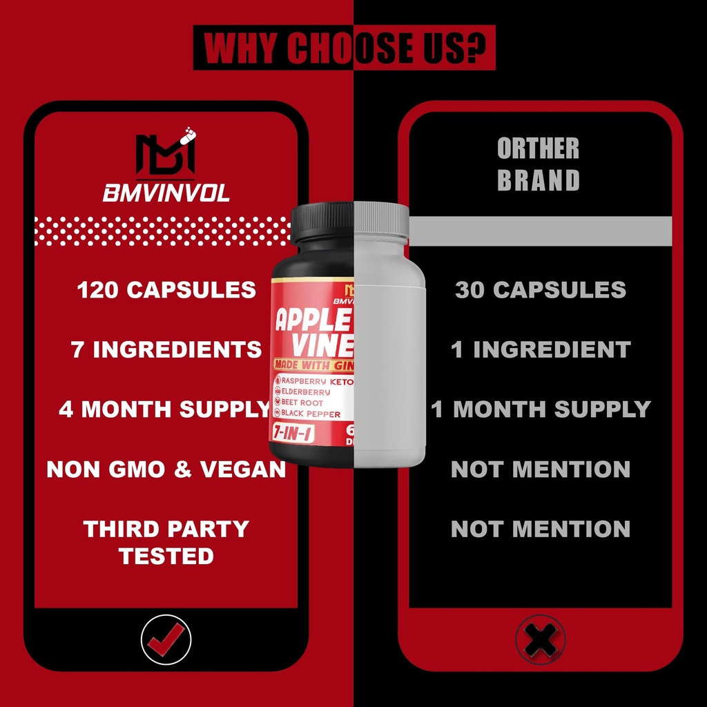 2-packs-apple-cider-vinegar-capsules-wit-6.jpg