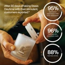 stasis-daytime-stimulant-support-supplem-3.jpg