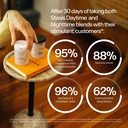 stasis-day-night-supplement-set-for-men--3.jpg