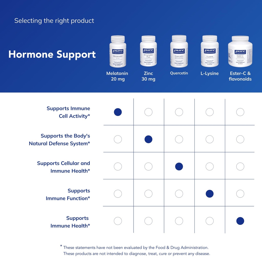 pure-encapsulations-melatonin-20-mg-not--6.jpg