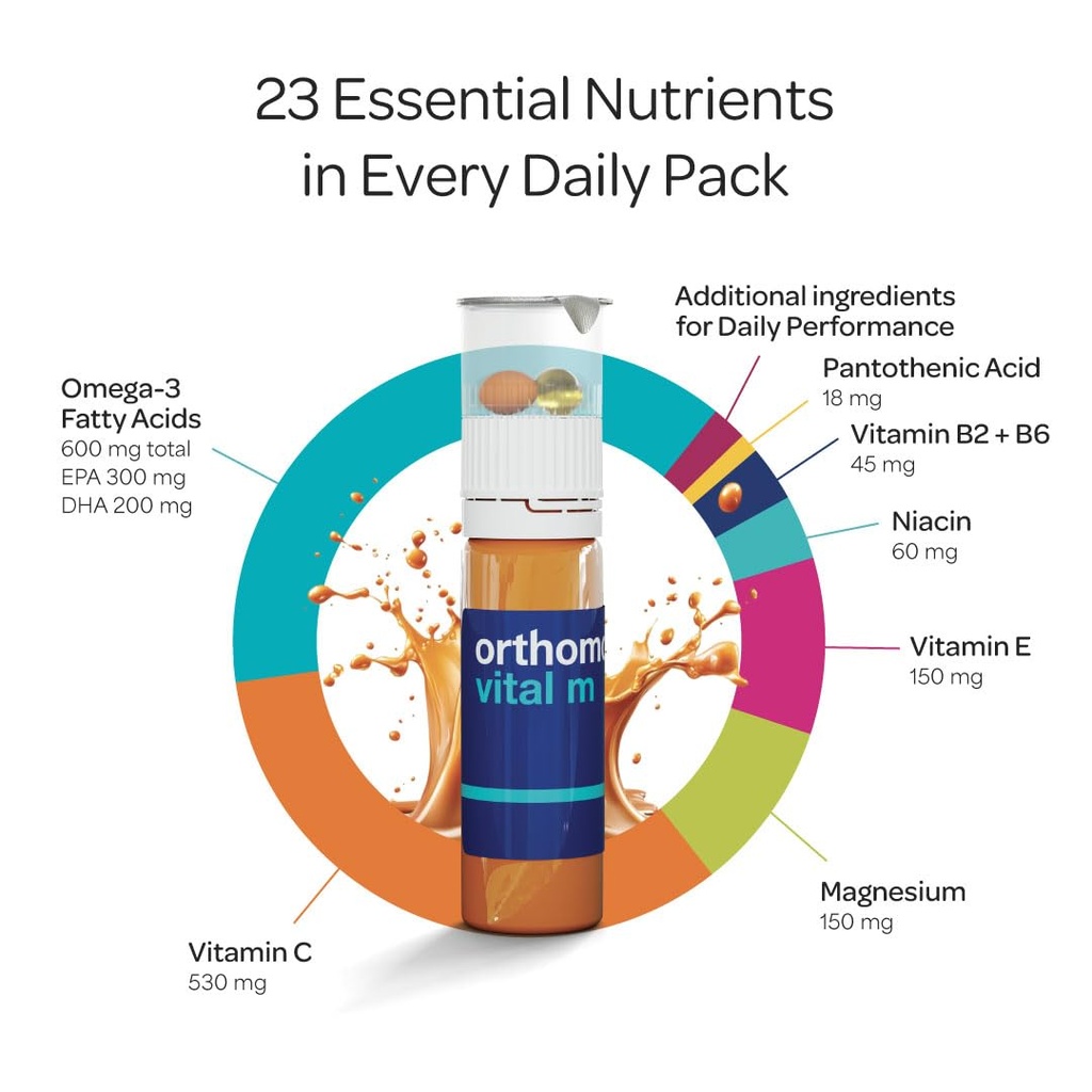 orthomol-vital-m-daily-multivitamin-for--2.jpg