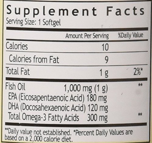 omega-3-sfgl-1000mg-wmill-size-60-3.jpg